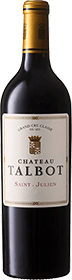 Château Talbot 2024