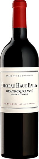 Château Haut-Bailly 2019